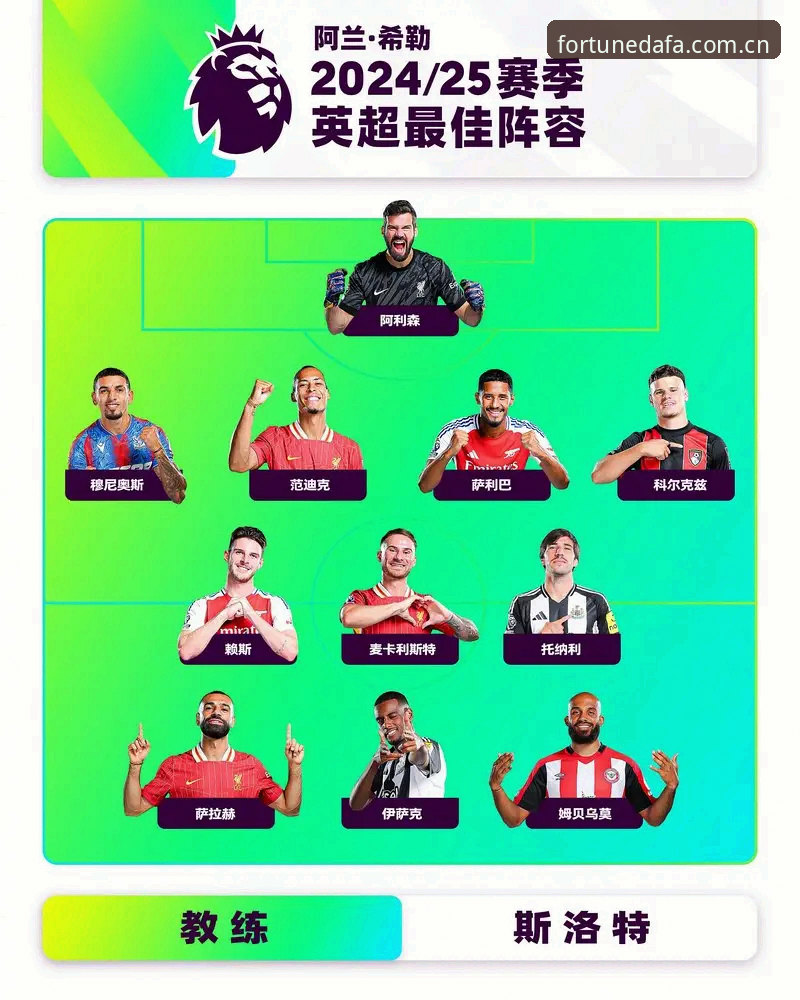 利物浦换帅传闻深度解析：斯洛特留任前景与竞彩体育的实战关联