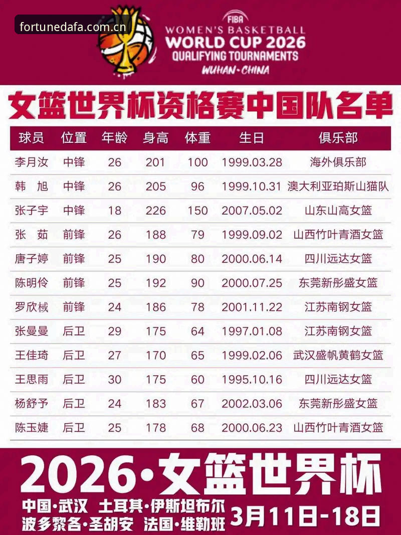 2026法网女单抽签详解：中国金花签运与观赛指南